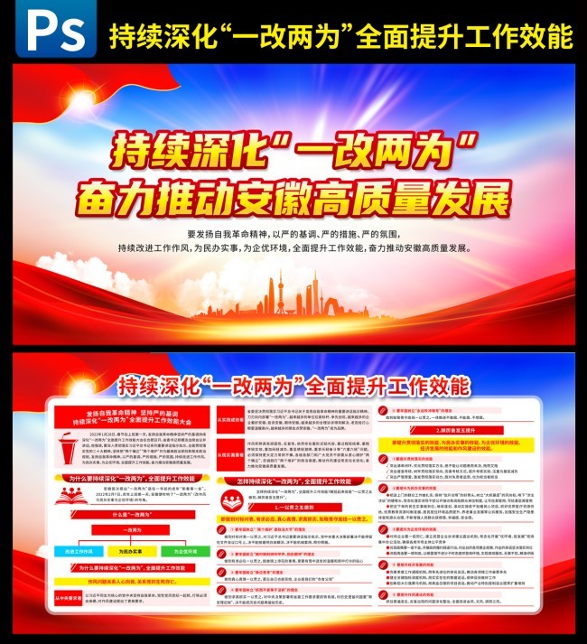持续深化一改两为全面提升工作效能宣传栏