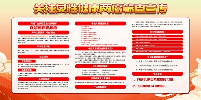 关注女性健康两癌筛查宣传栏