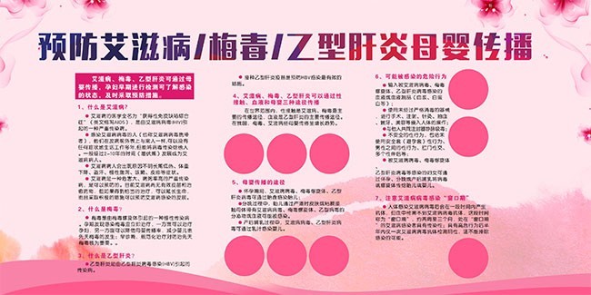 粉色预防艾滋病知识宣传栏
