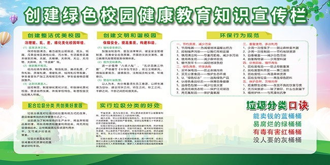 校园健康教育知识宣传栏