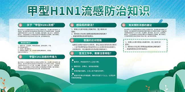 ����H1N1���з���֪ʶ������ģ��