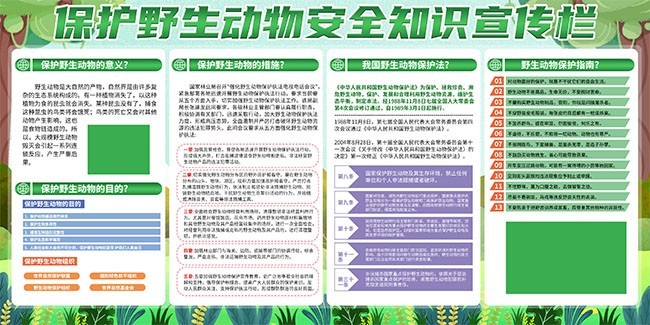 保护野生动物安全知识宣传栏