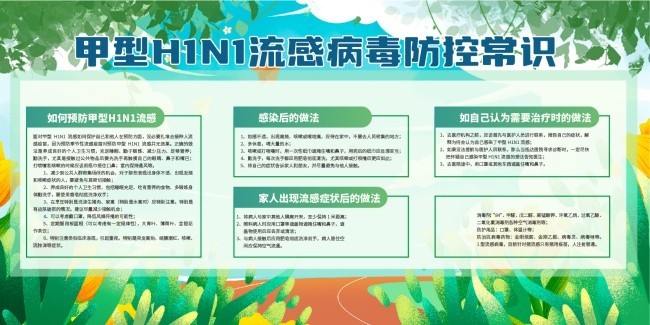 ����H1N1���в�������֪ʶ������ͼƬ