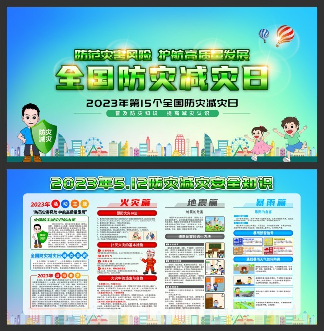 2023����ּ����հ�ȫ֪ʶ�屨