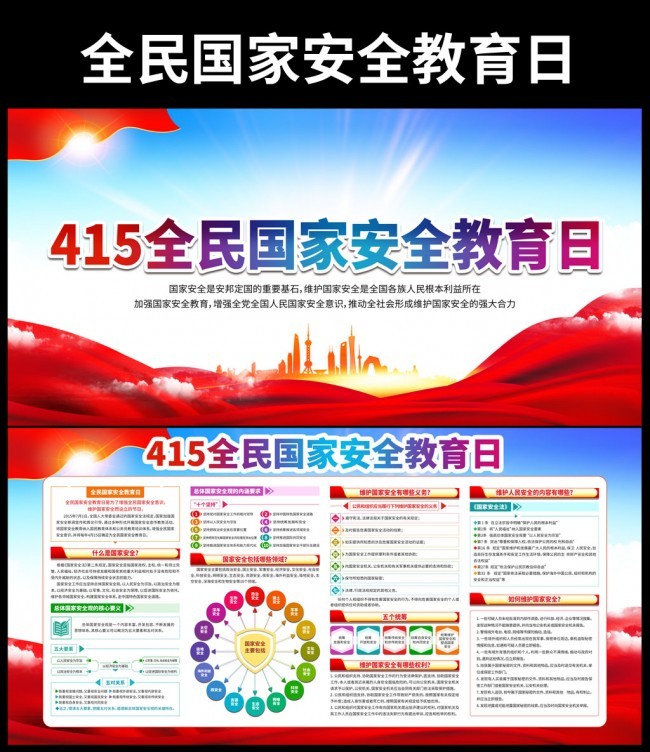 2023ȫ����Ұ�ȫ������չ��