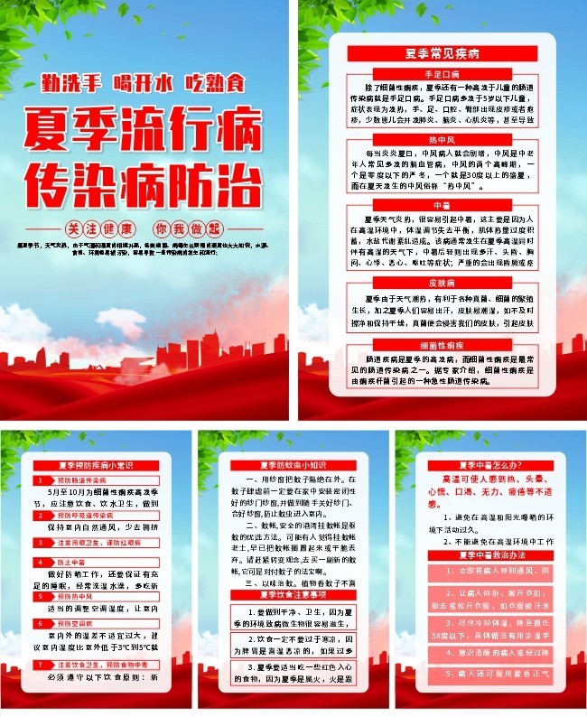 �ļ����д�Ⱦ�����ν�����ͼͼƬ
