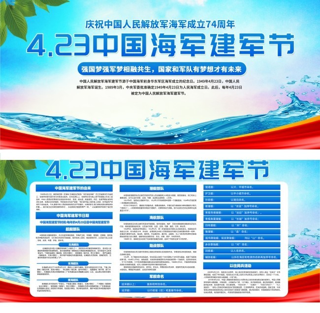 中国海军建军节宣传栏