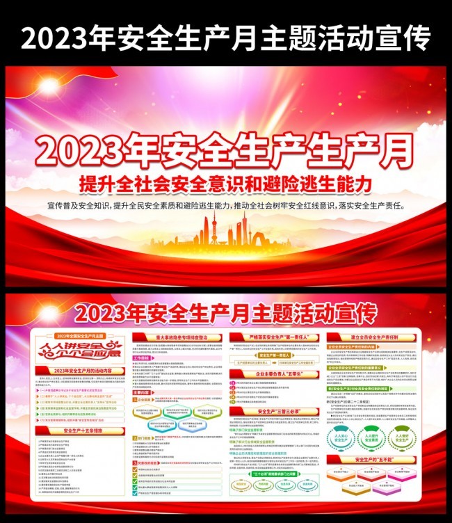 2023��ȫ����������չ��