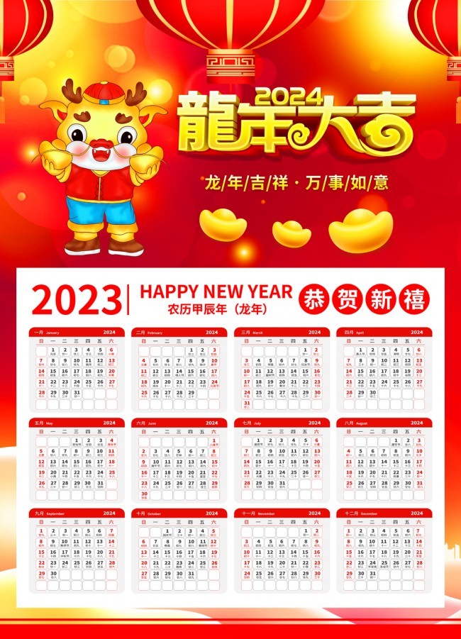 2024�������ģ��
