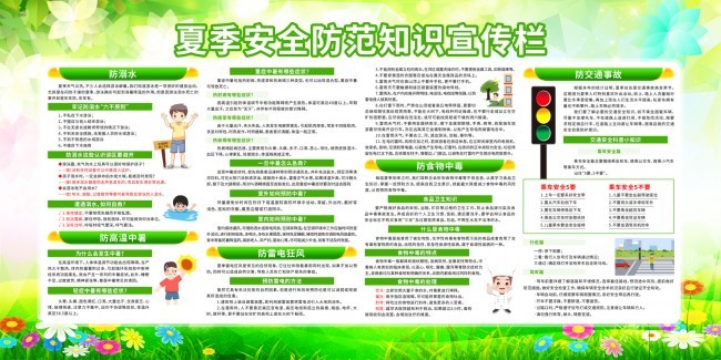 夏日安全知识宣传栏