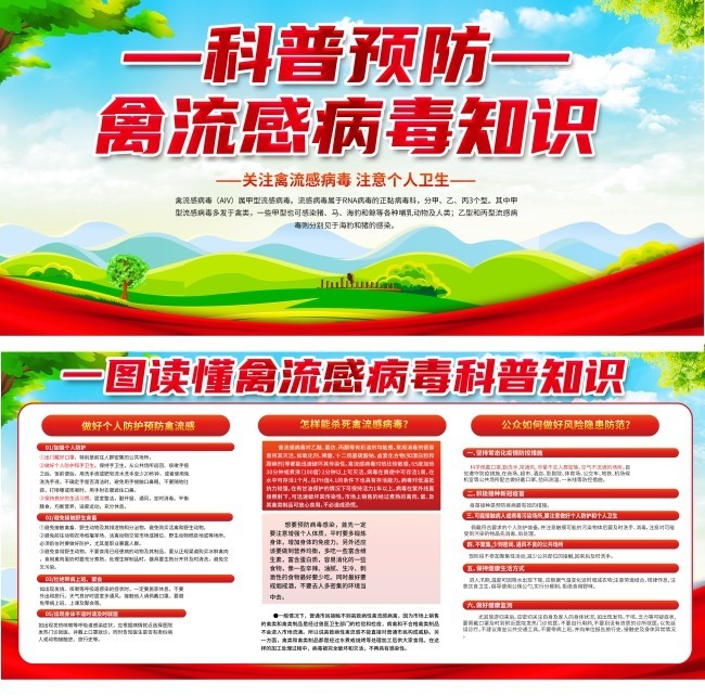 一图读懂禽流感病毒科普知识宣传栏图片