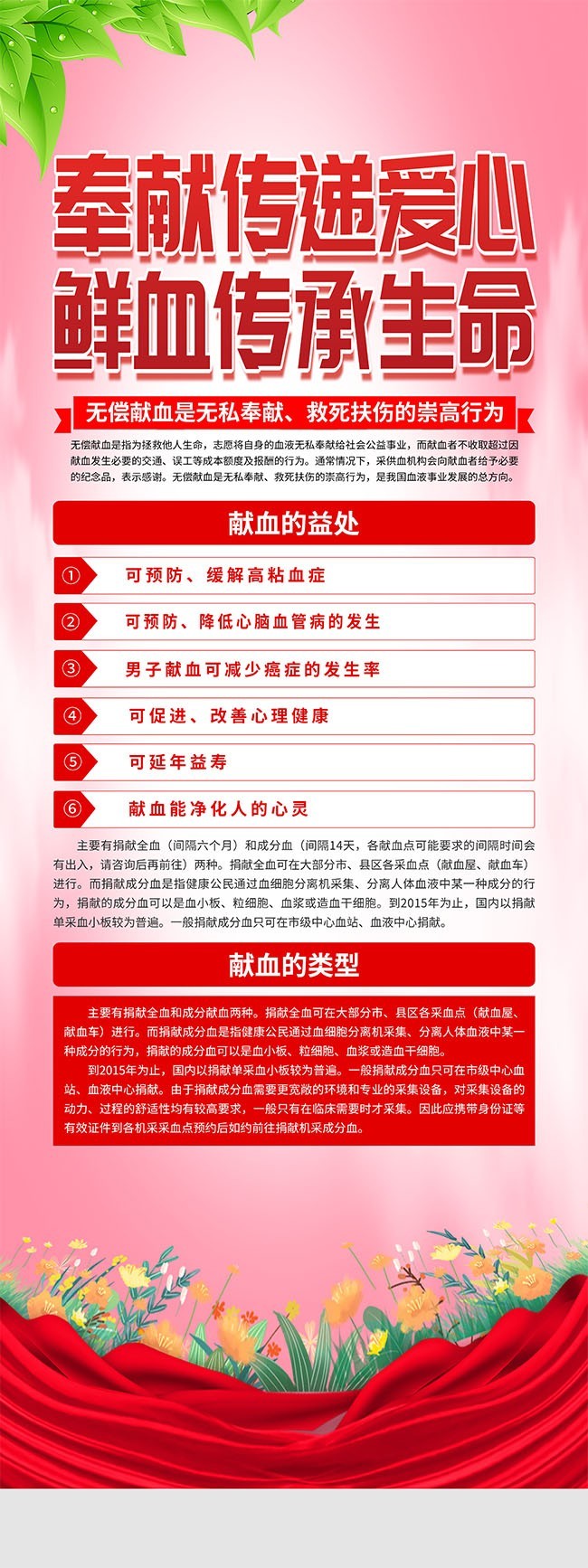 �޳���Ѫ����֪ʶ����չ��ͼƬ�ز�
