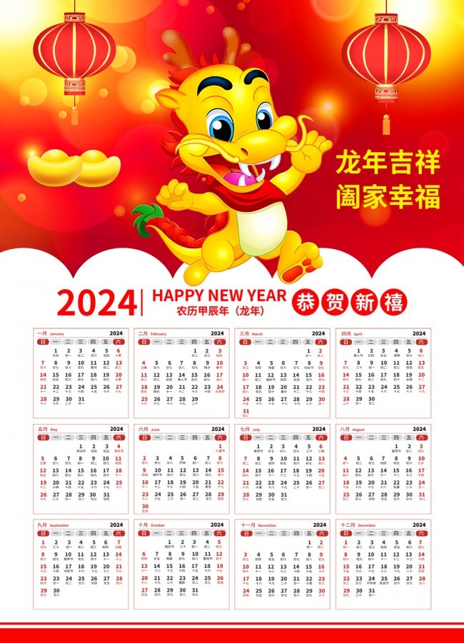 2024�������ģ��