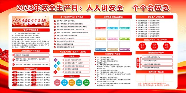 安全生产月展板图片素材