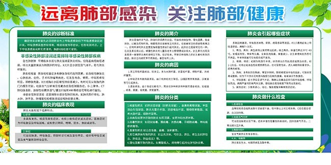 防治肺炎知识科普宣传栏