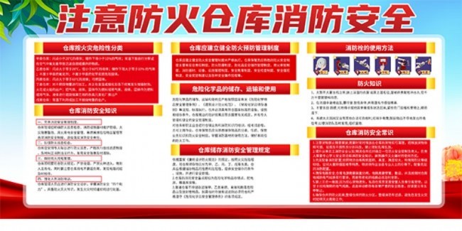 注意防火仓库消防安全展板