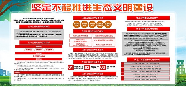 生态文明建设展板图片