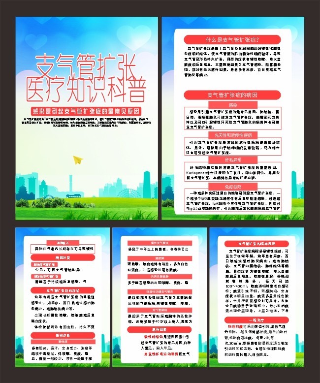 支气管扩张医疗知识科普宣传挂图模板