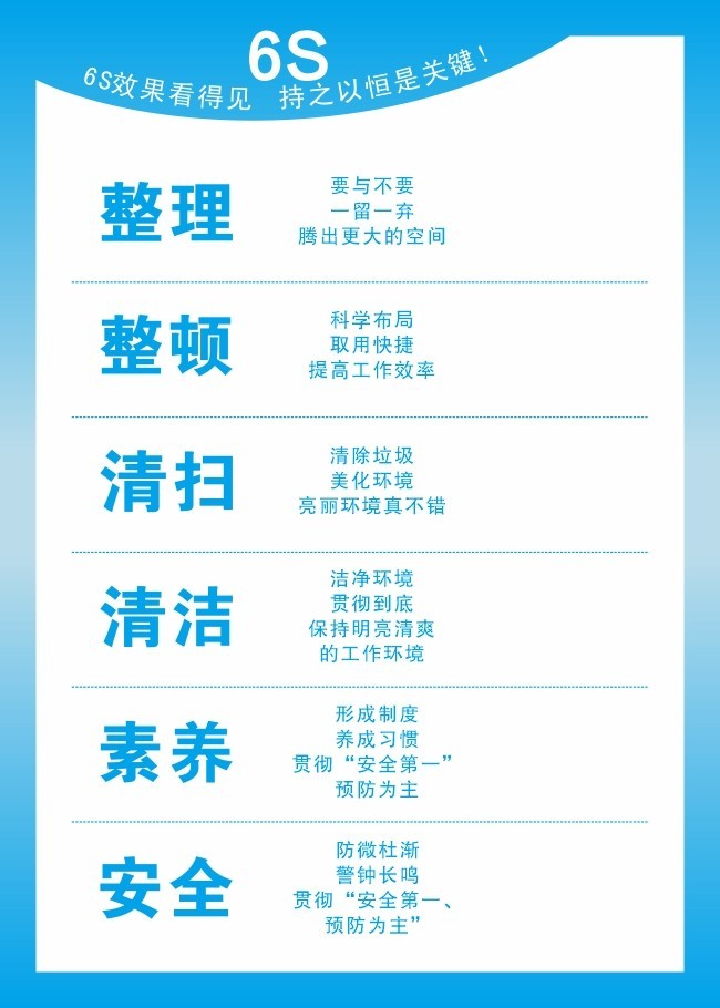 6s�����ƶȹһ�