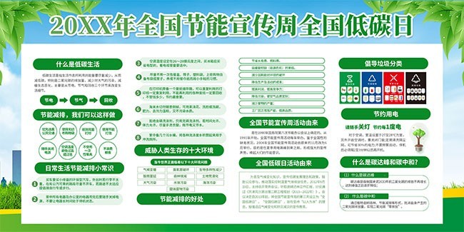 全国节能宣传周低碳日展板