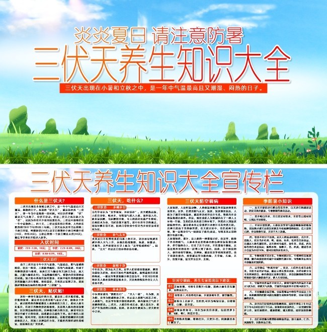 三伏天养生宣传栏图片