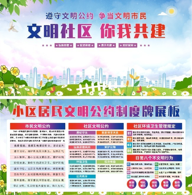 文明社区你我共建宣传栏