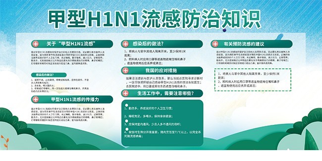 H1N1��������������ͼƬ
