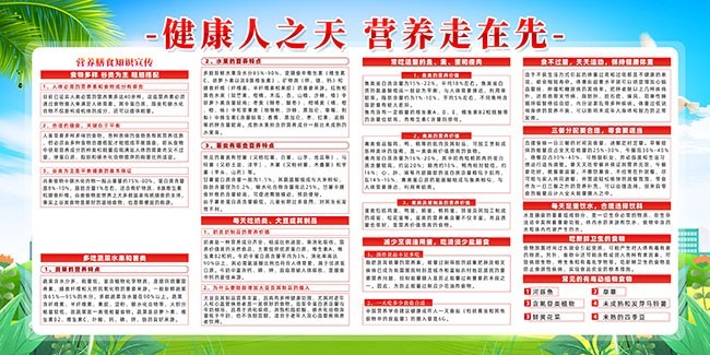 营养健康宣传展板下载