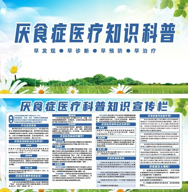 厌食症医疗知识科普宣传栏图片下载