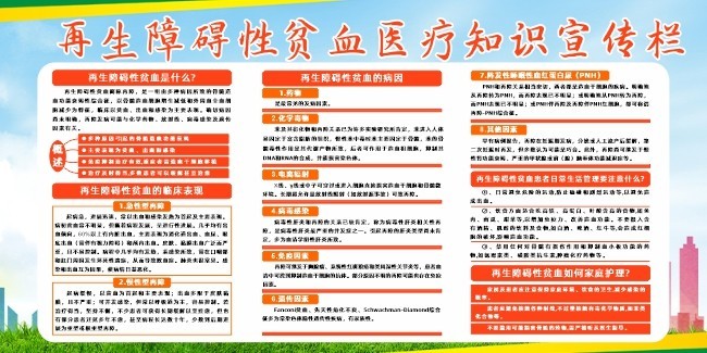 再生障碍性贫血医疗知识科普图片