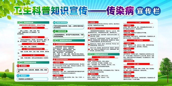 传染病卫生科普知识展板