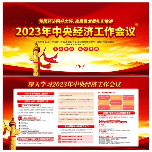 2023年中央经济工作会议宣传栏