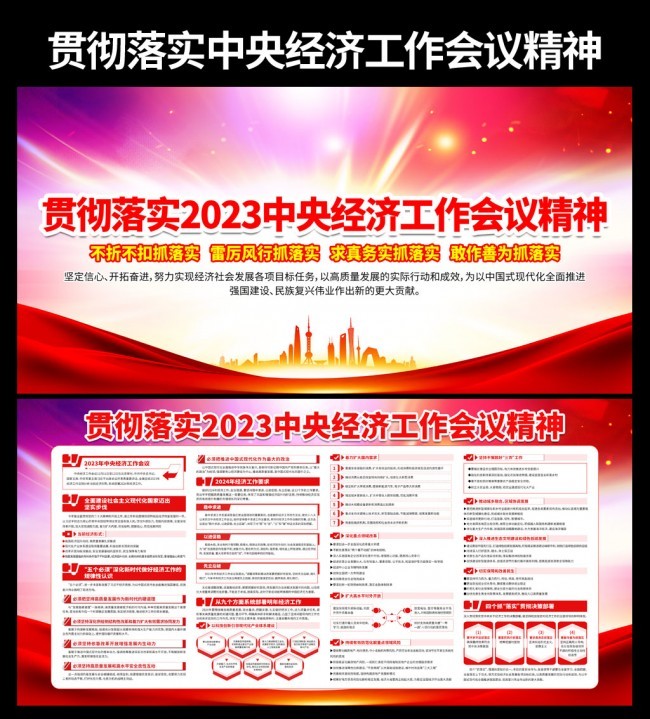 2023中央经济工作会议精神展板
