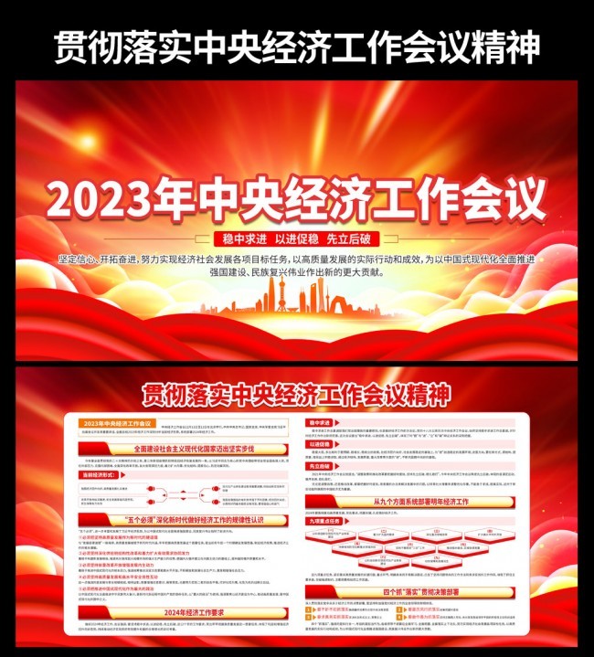 贯彻落实2023中央经济工作会议精神