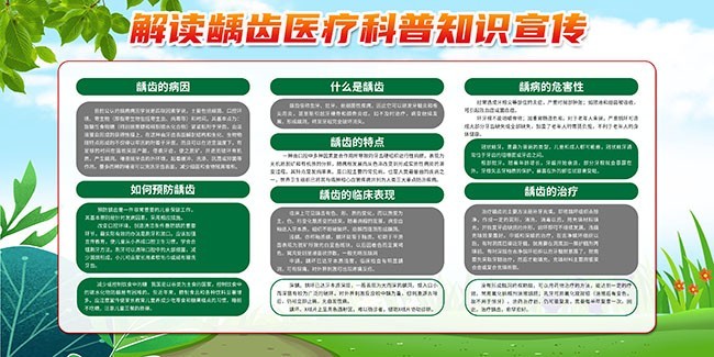 龋齿医疗科普知识宣传栏图片