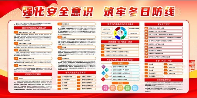 冬日安全生产宣传栏图片素材