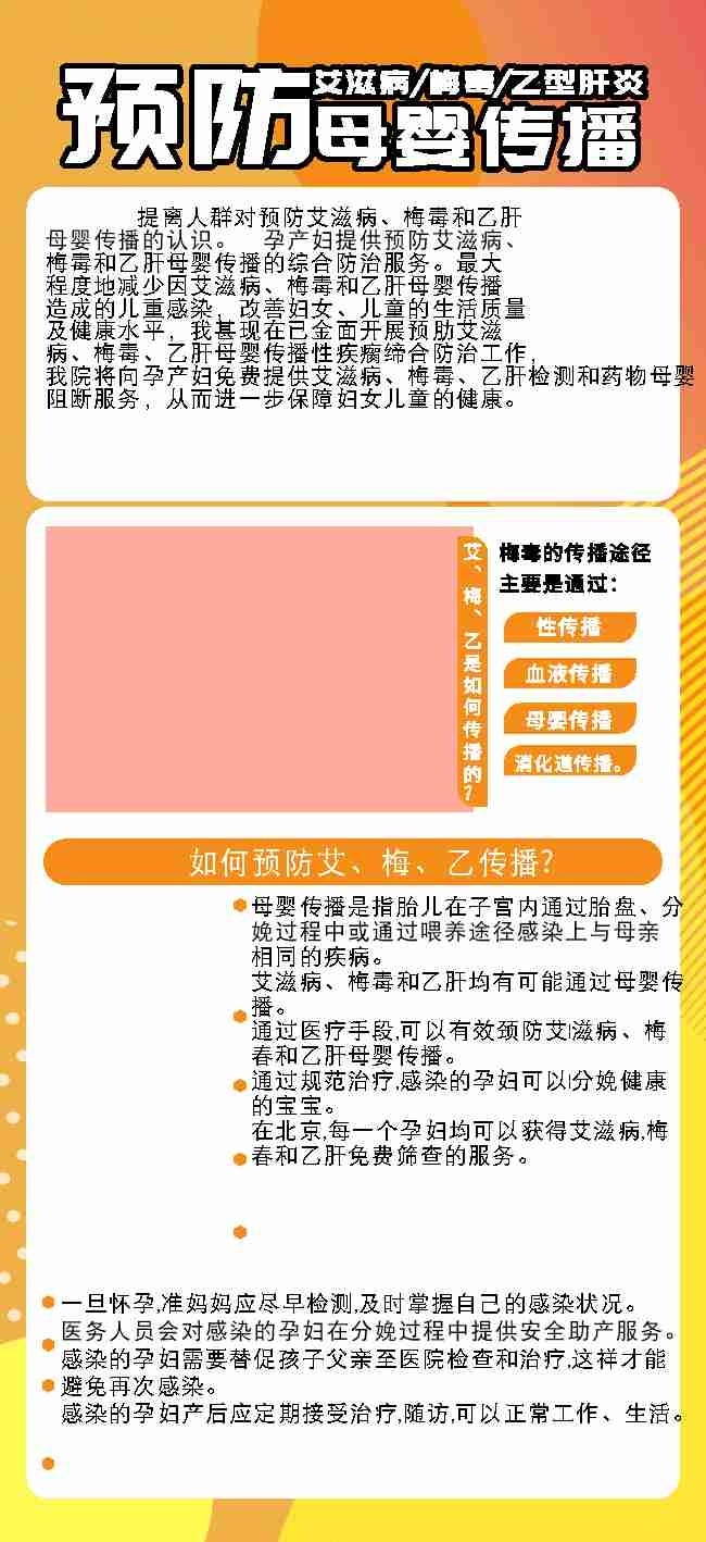 预防母婴传播乙肝梅毒艾滋病健康科普挂图图片
