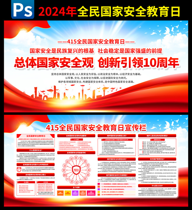 2024ȫ����Ұ�ȫ����������屨