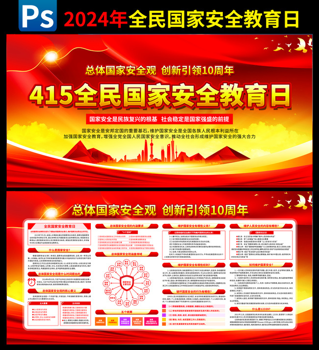 2024��ȫ����Ұ�ȫ������չ��