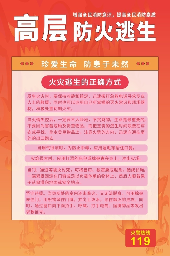 高层防火逃生知识海报