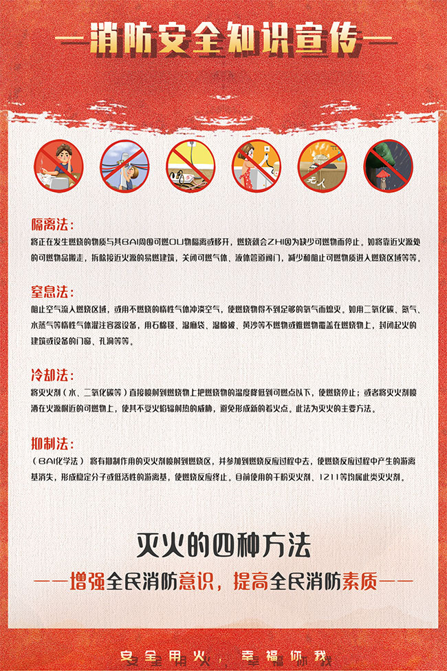 消防安全知识宣传广告