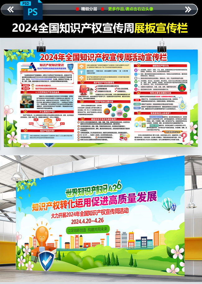 2024知识产权宣传周展板