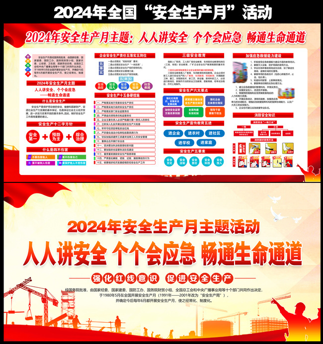 ��ҵ2024�갲ȫ������֪ʶչ��