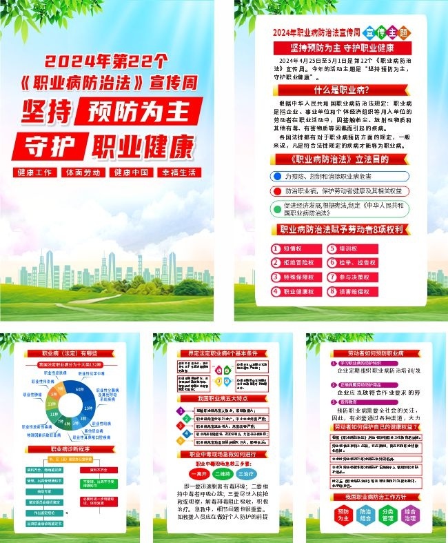 2024年职业病防治法宣传周活动系列海报