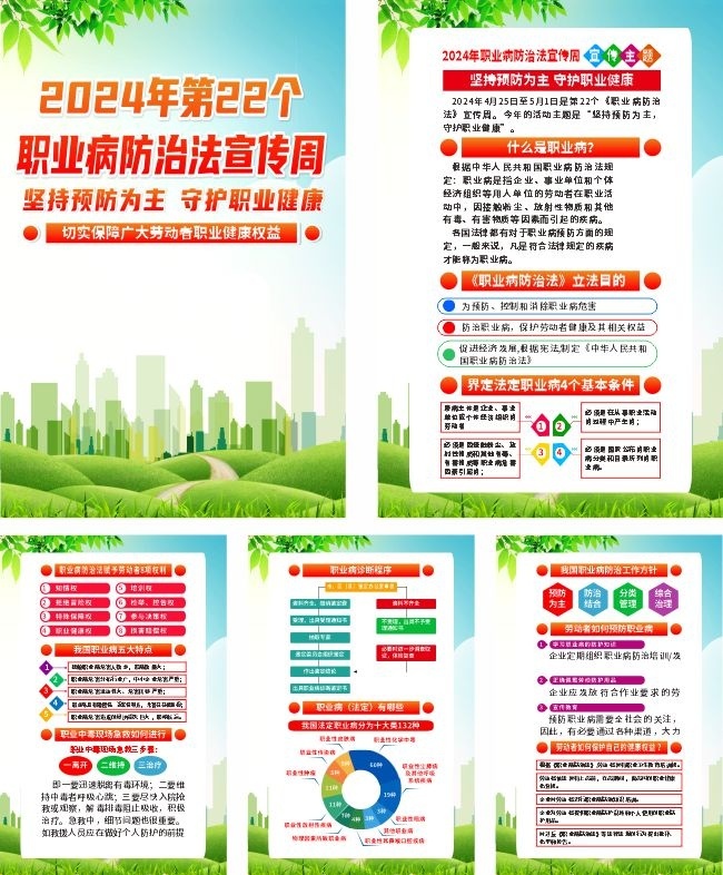 职业病防治法宣传周挂图图片下载