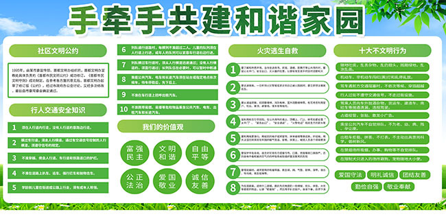 社区文明安全宣传栏