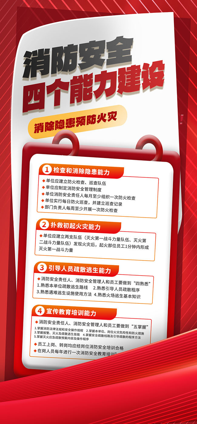 红色消防安全四个能力建设海报