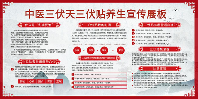 红色中医三伏天三伏贴养生展板