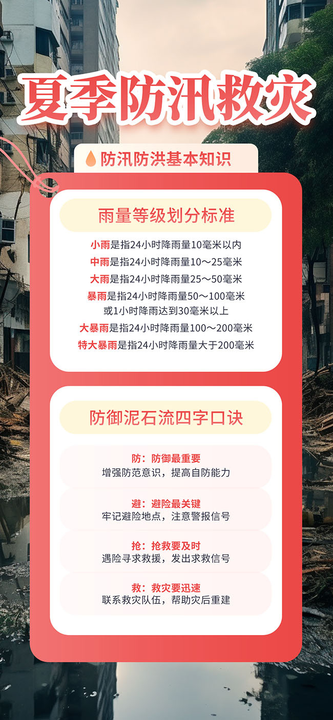 夏季防汛救灾海报