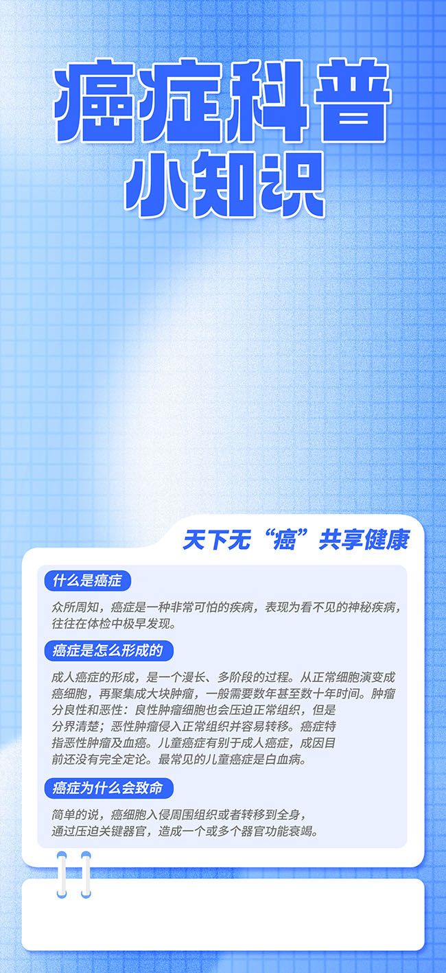 蓝色胃癌疾病科普海报